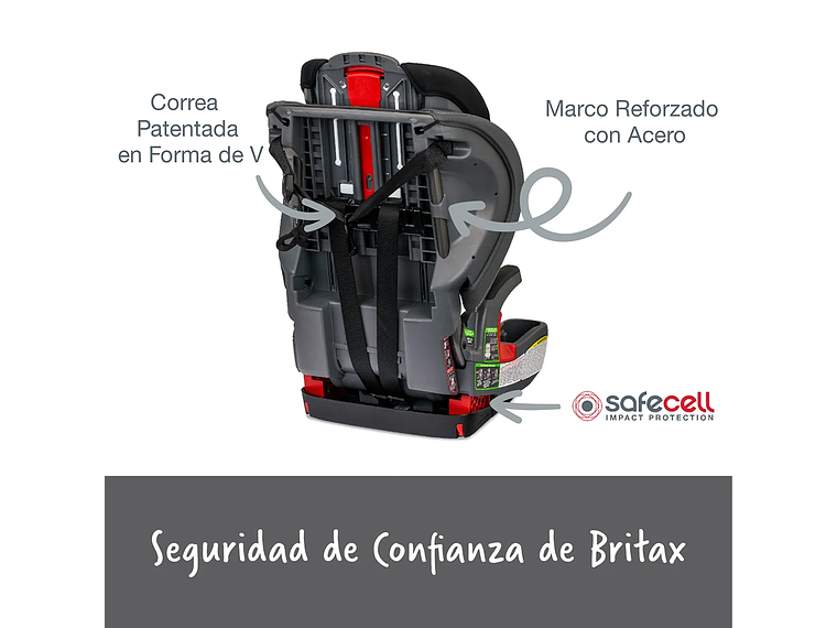 SILLA AUTO BUTACA GROW WITH YOU MOD BLACK 7