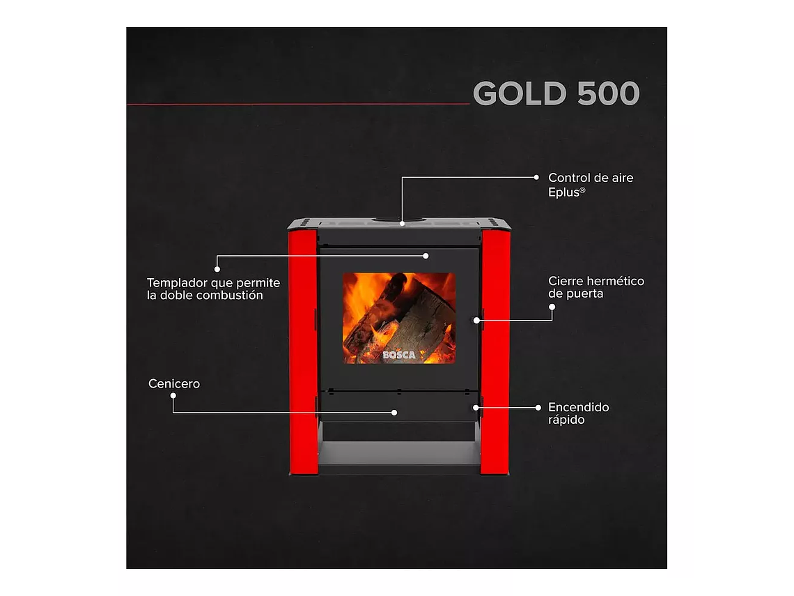 ESTUFA A LEÑA GOLD 500 BURDEO CERTIFICADA / BOSCA 3