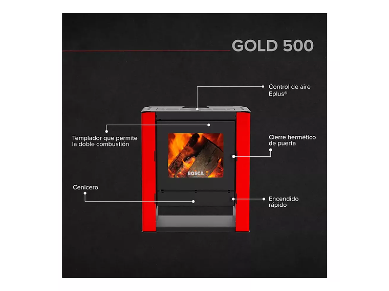 ESTUFA A LEÑA GOLD 500 BURDEO CERTIFICADA / BOSCA 3