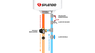 PACK TERMO ELÉCTRICO 30L MURAL + VÁLVULA MEZCLADORA 1/2