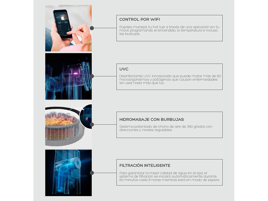 HOT TUB JACUZZI SPA 6 PERSONAS TRIBECA FRAME WIFI MSPA 4