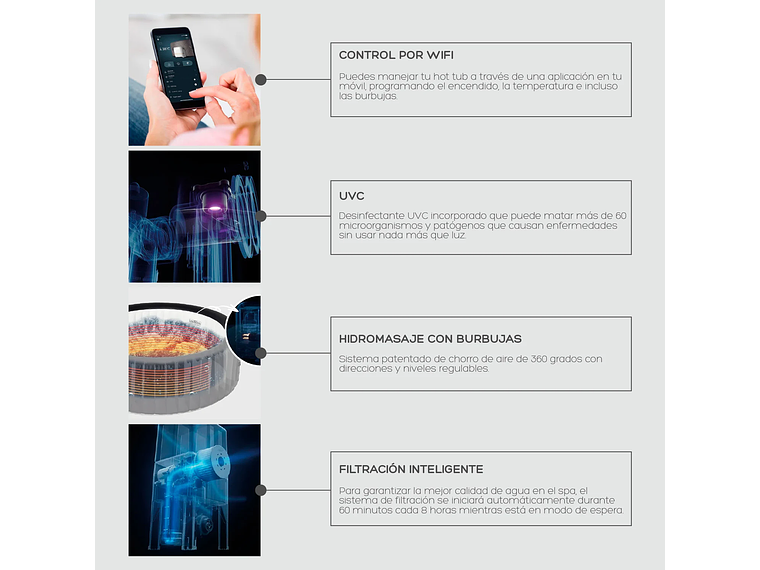 HOT TUB JACUZZI SPA 6 PERSONAS TRIBECA FRAME WIFI MSPA 4