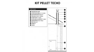 KIT INSTALACIÓN ESTUFA A PELLET TECHO AMESTI MIMBRAL