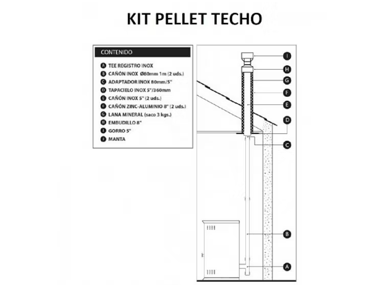 KIT INSTALACIÓN ESTUFA A PELLET TECHO AMESTI MIMBRAL 2