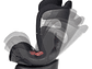 SILLA DE AUTO CONVERTIBLE ETERNIS S NEGRO - Miniatura 6