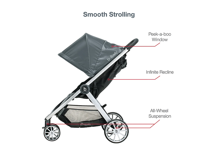 COCHE TRAVEL SYSTEM B-LIVELY/B-SAFE GEN2FLEXFIT FOG BRITAX 5