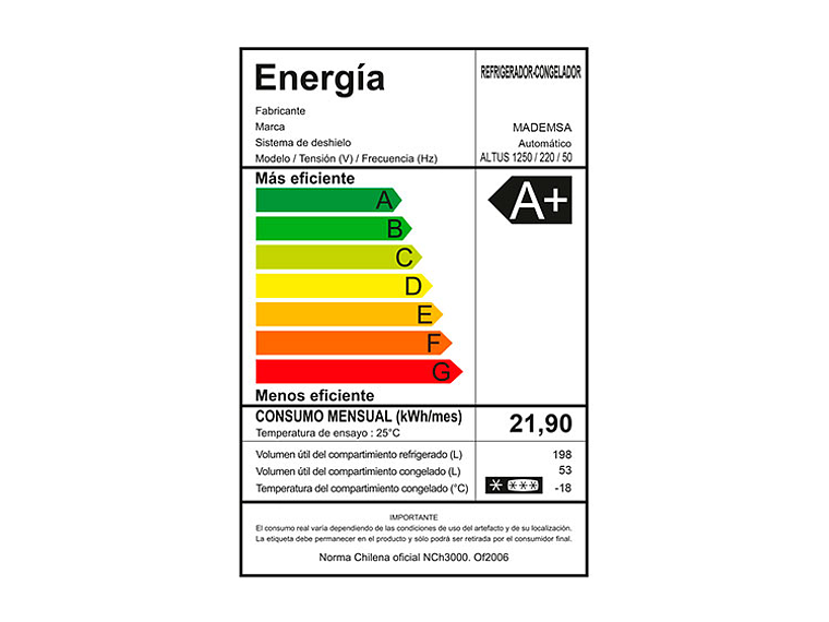 REFRIGERADOR MADEMSA TOP FREEZER ALTUS 1250 7