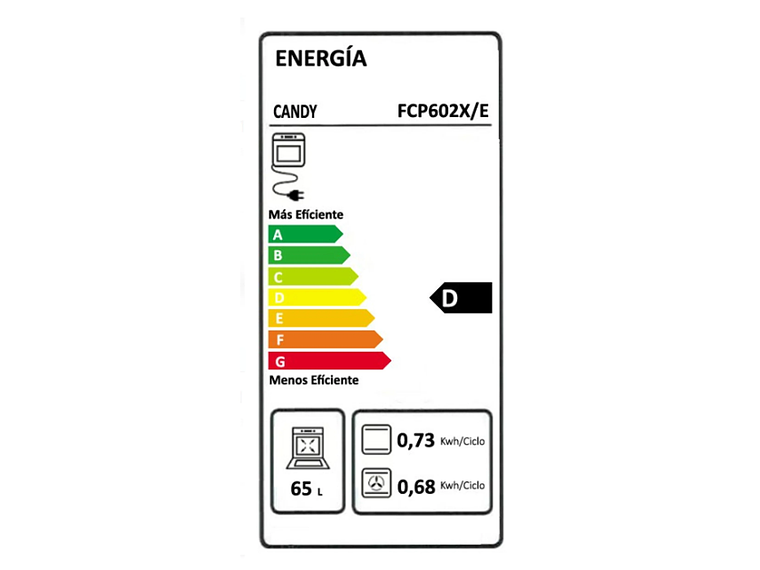 HORNO ELÉCTRICO EMPOTRADO 3