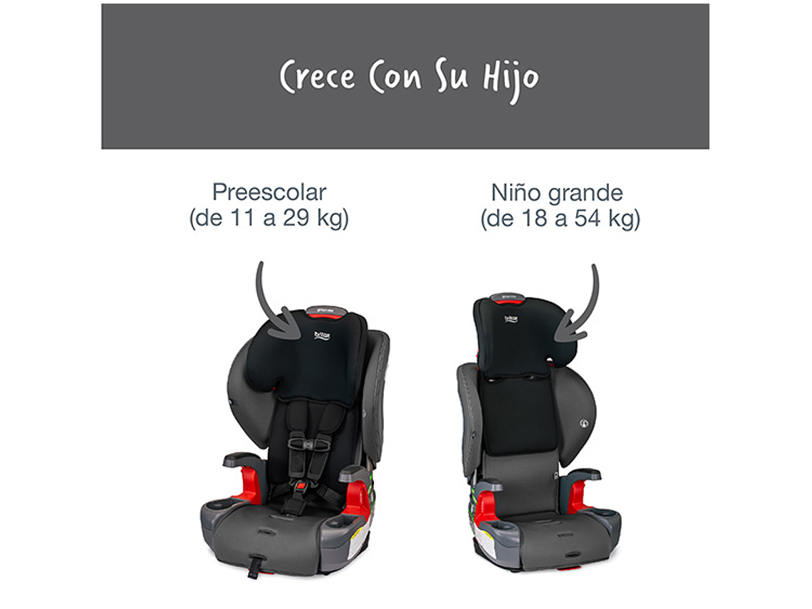 SILLA AUTO BRITAX BUTACA GROW WITH YOU MOD NEGRO 4