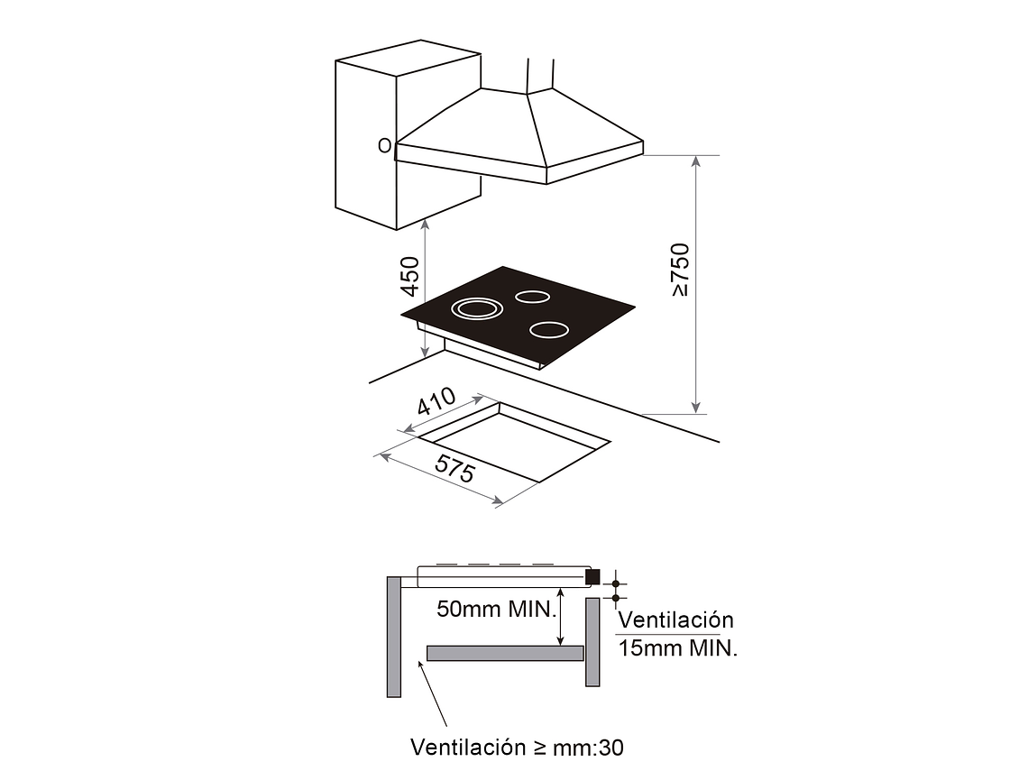 ENCIMERA VITROCERÁMICA GRÖNER TOUCH DUAL 3Q 5