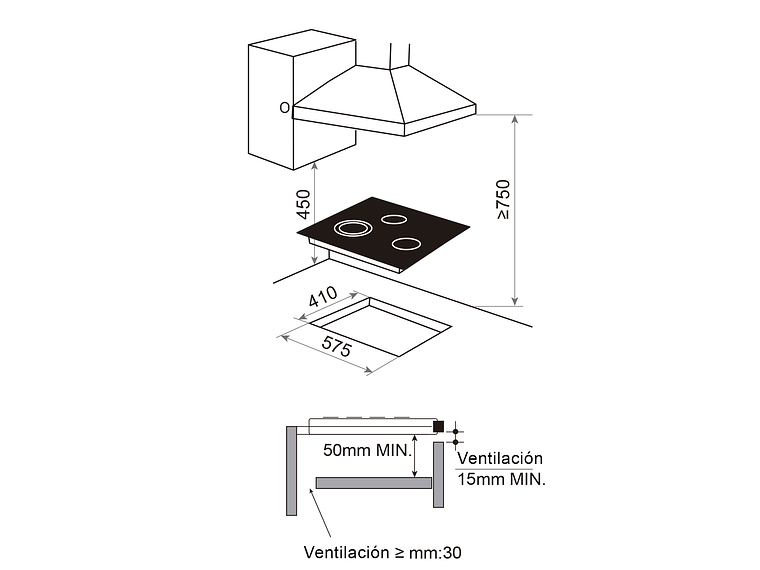 ENCIMERA VITROCERÁMICA GRÖNER TOUCH DUAL 3Q 5