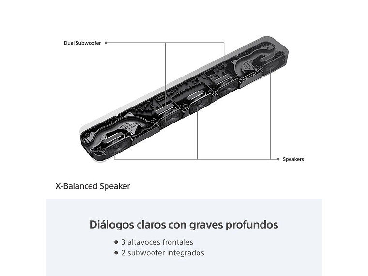 BARRA DE SONIDO DE 3.1 CANALES DOLBY ATMOS HT-S2000 5