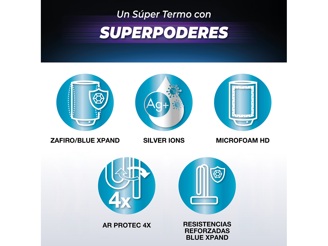 TERMO ELÉCTRICO MURAL 50 LITROS SPLENDID 5