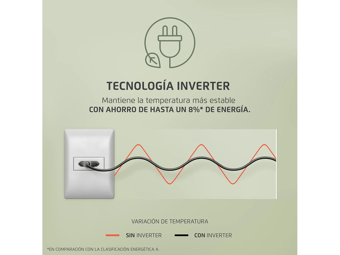 CONGELADOR FREEZER FENSA VERTICAL 262L NO FROST FTI4S 6