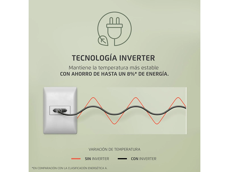 CONGELADOR FREEZER FENSA VERTICAL 262L NO FROST FTI4S 6