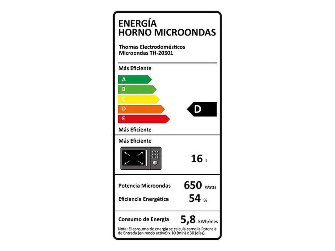 MICROONDAS THOMAS ESPEJADO TH20S01 7