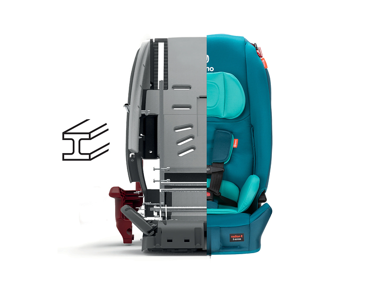 SILLA DE AUTO CONVERTIBLE DIONO RADIAN® 3R EDICIÓN CALIPSO RAZZ 4