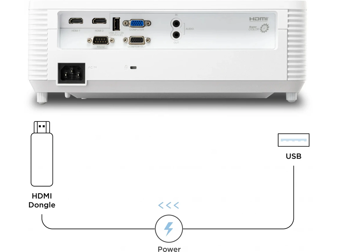 PROYECTOR VIEWSONIC PA700S SVGA 4.500 LÚMENES ANSI BLANCO 4