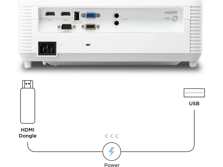 PROYECTOR VIEWSONIC PA700S SVGA 4.500 LÚMENES ANSI BLANCO 4