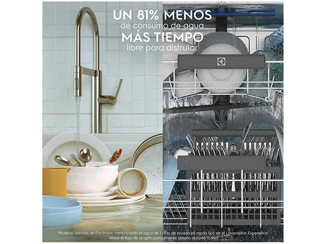 LAVAVAJILLAS ELECTROLUX 13 CUBIERTOS EUROPE 9880 7