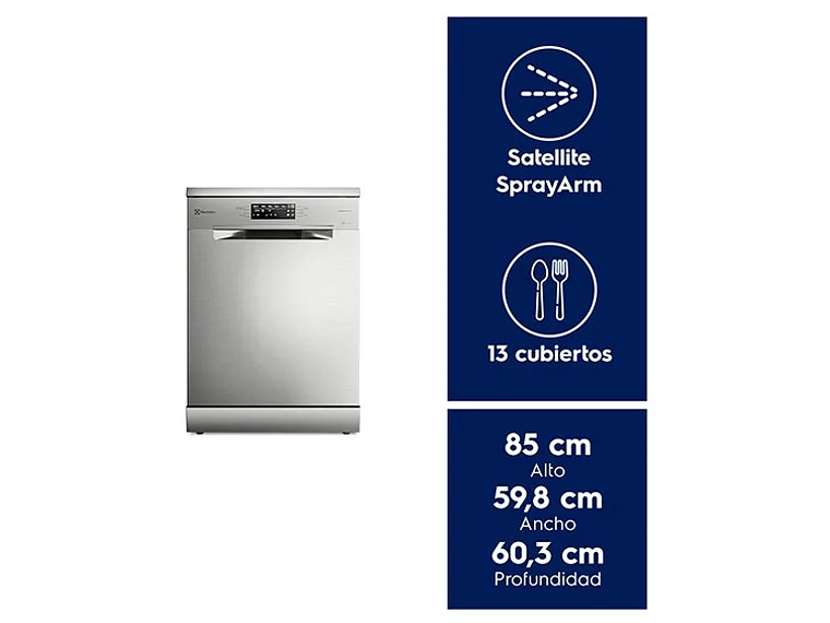 LAVAVAJILLAS ELECTROLUX 13 CUBIERTOS EUROPE 9880 8