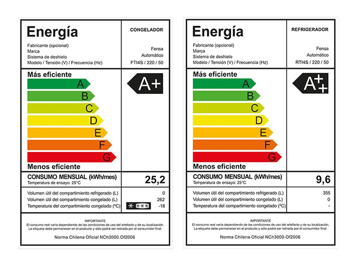 REFRIGERADOR FENSA BOTTOM FREEZER NO FROST TWIN RTI4S + CONGELADOR TWIN FTI4S 9