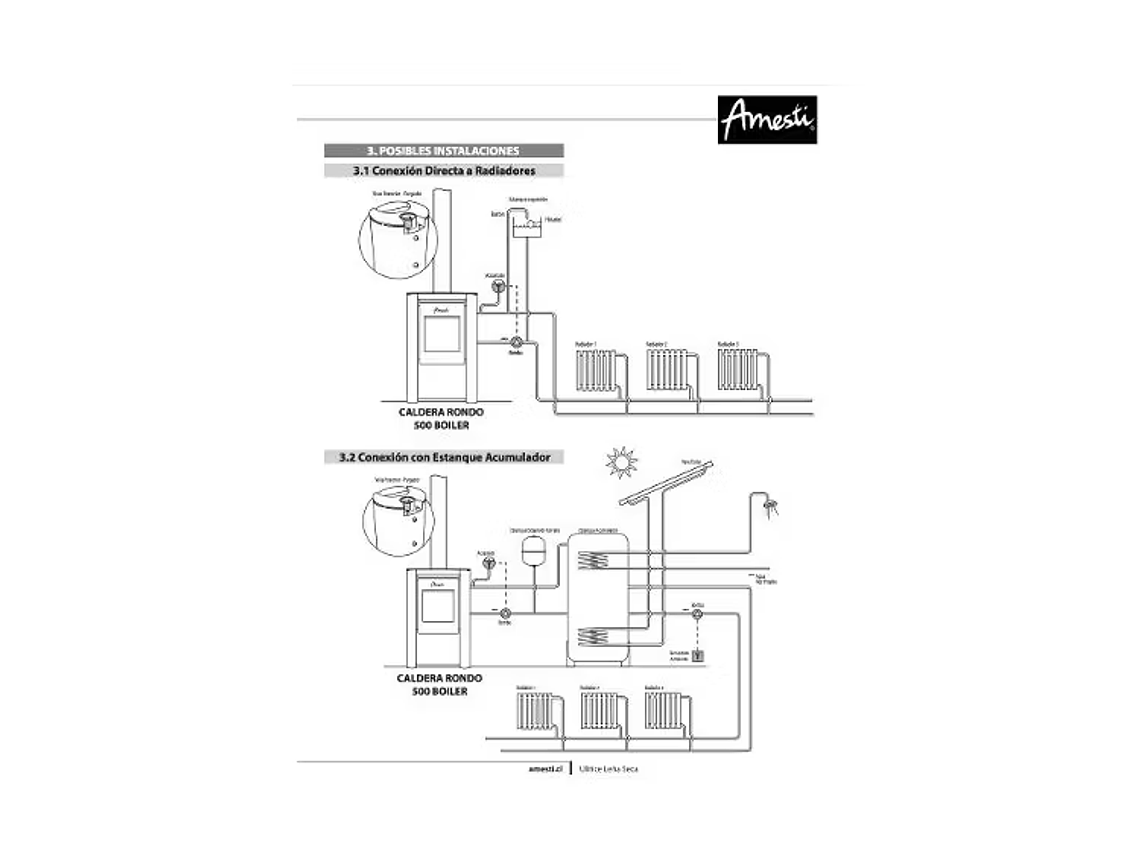 CALDERA A LEÑA RONDO 500 CHARCOAL. AMESTI 3