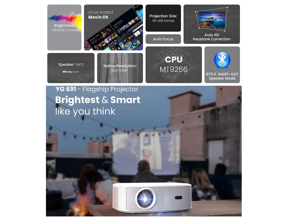 PROYECTOR LED ANDROID YG691 DE 700 ANSI, 1080P, BT 6