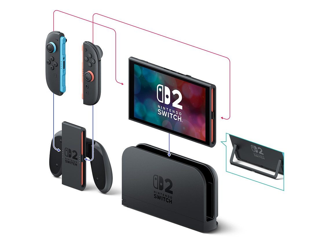 CONSOLA NINTENDO SWITCH 2 4