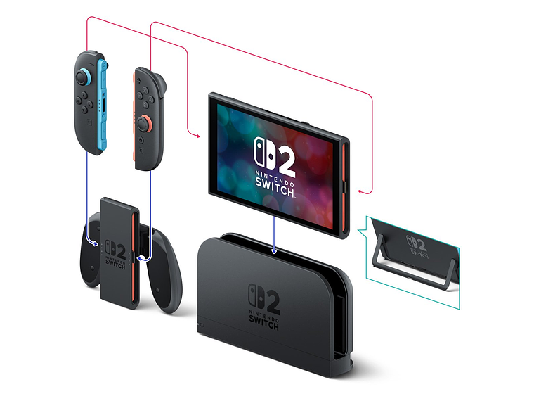 CONSOLA NINTENDO SWITCH 2 4