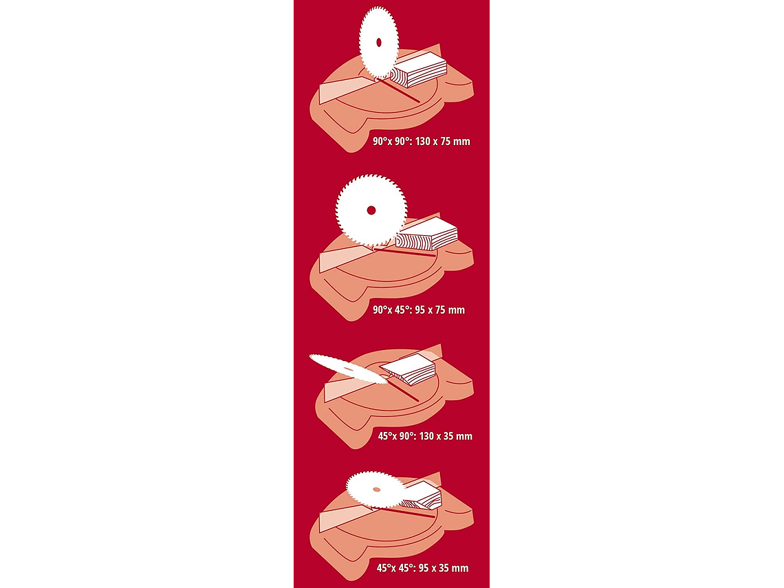 INGLETEADORA EINHELL CLASSIC TC-MS 2513 L 2