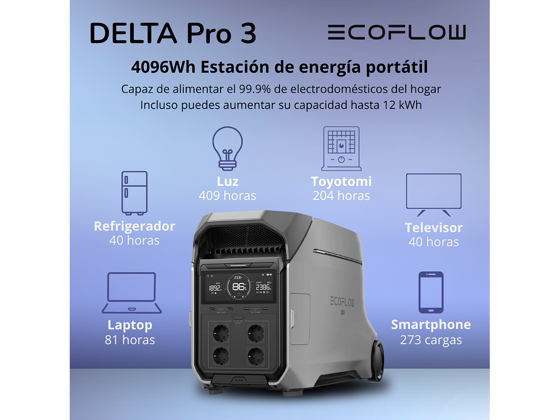GENERADOR ECOFLOW DELTA PRO 3 4000W 4096WH 7