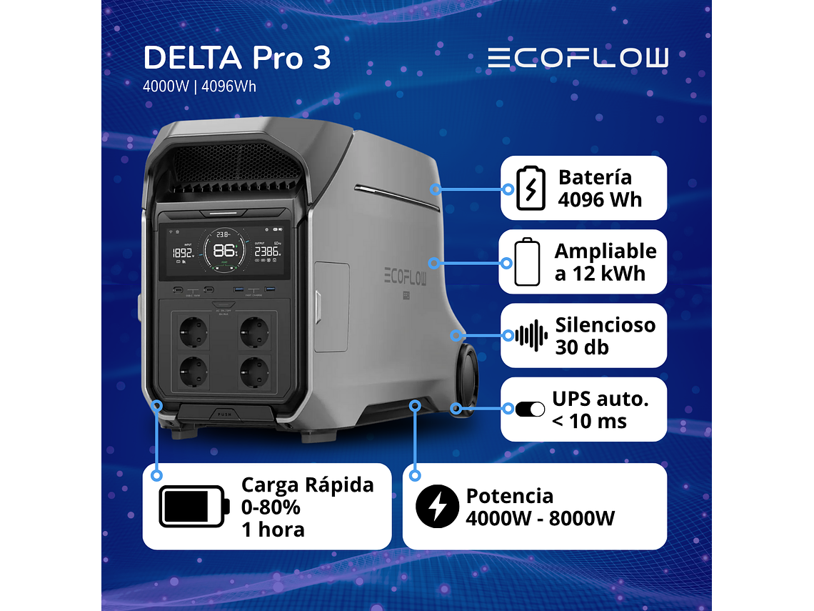 GENERADOR ECOFLOW DELTA PRO 3 4000W 4096WH 8