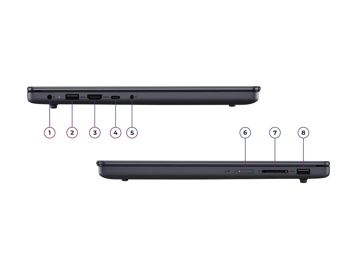 NOTEBOOK IDEAPAD SLIM 3I GEN 10 INTEL CORE I5 16GB RAM 512GB SSD 14' WUXGA 2