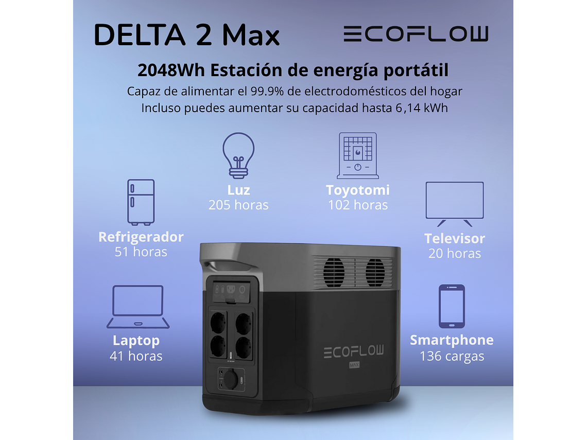 GENERADOR ECOFLOW DELTA 2 MAX 2400W 2048WH 8