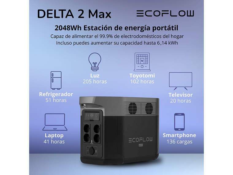 GENERADOR ECOFLOW DELTA 2 MAX 2400W 2048WH 8