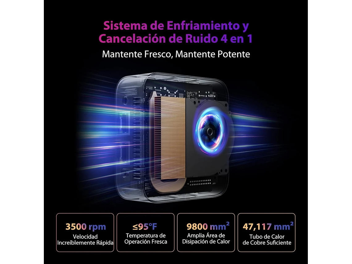 MINI PC BLACKVIEW MP80 INTEL N95 16GB RAM 512GB SSD 4K UHD 3