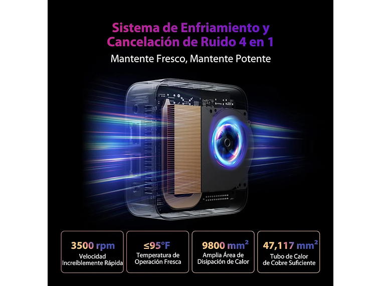 MINI PC BLACKVIEW MP80 INTEL N95 16GB RAM 512GB SSD 4K UHD 3