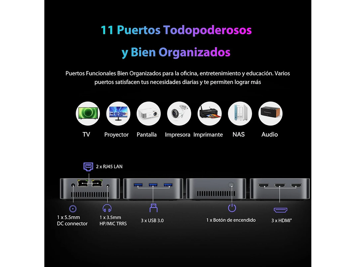 MINI PC BLACKVIEW MP80 INTEL N95 16GB RAM 512GB SSD 4K UHD 4