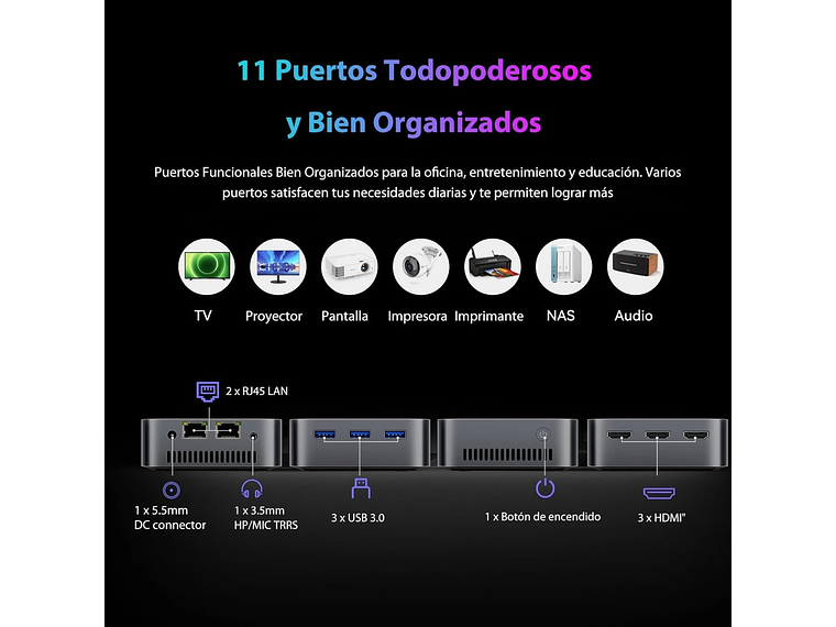 MINI PC BLACKVIEW MP80 INTEL N95 16GB RAM 512GB SSD 4K UHD 4