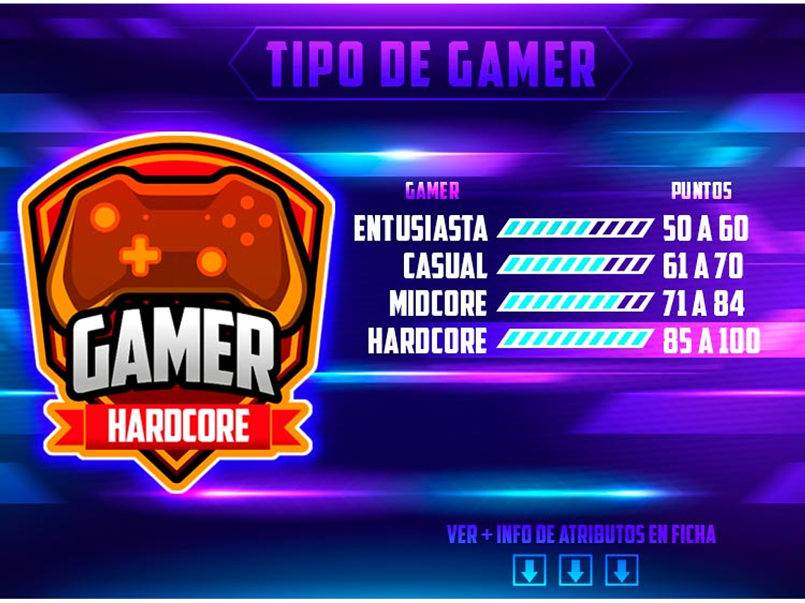 NOTEBOOK GAMER HP OMEN 17-DB0009LA AMD RYZEN 9 32GB RAM 1TB SSD NVIDIA RTX 4060 17.3” QHD 4