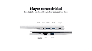 NOTEBOOK ACER ASPIRE LITE AL15-41P-R0ZY-1 AMD RYZEN 7 32GB RAM 512GB SSD 15.6