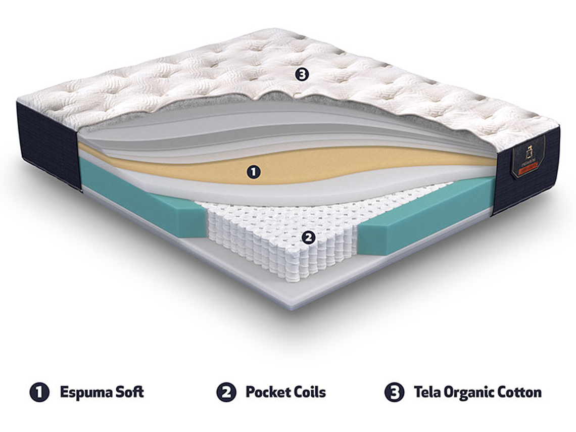 JUEGO DE DORMITORIO CIC CAMA EUROPEA PREMIUM KING + SET NEW TORINO 8