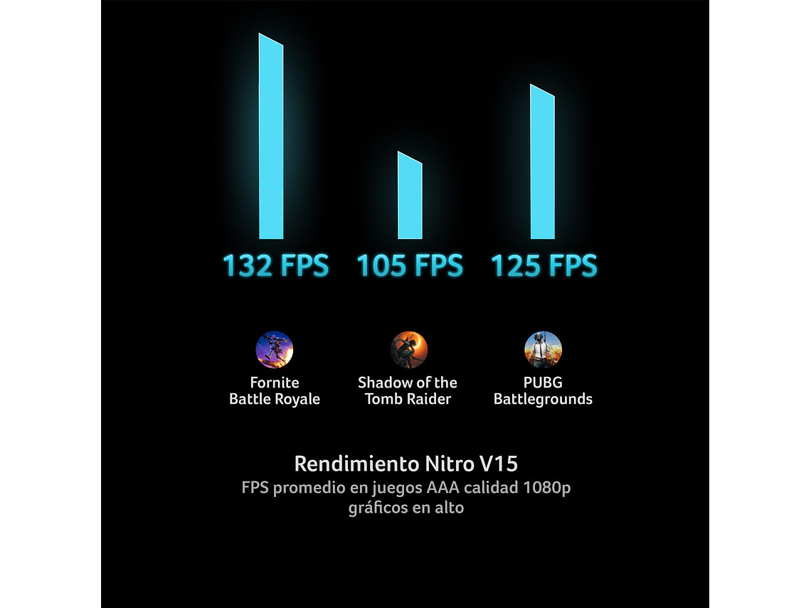 NOTEBOOK ACER GAMER NITRO V15 ANV15-51-53W1-1 INTEL CORE I5 16GB RAM 512GB SSD NVIDIA RTX 2050 15.6” 5