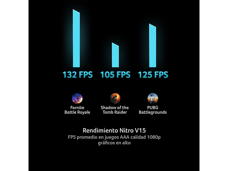 NOTEBOOK ACER GAMER NITRO V15 ANV15-51-53W1-1 INTEL CORE I5 16GB RAM 512GB SSD NVIDIA RTX 2050 15.6” 5