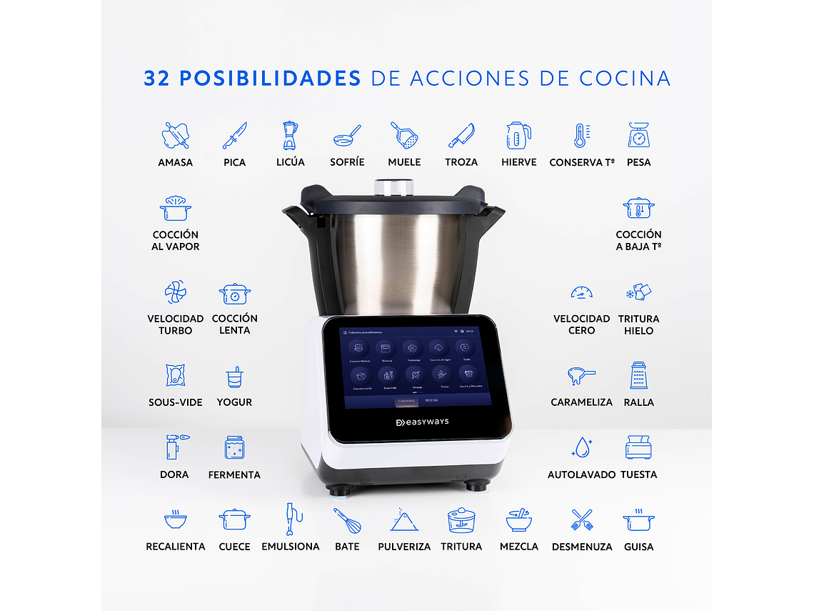 ROBOT DE COCINA KITCHEN GRAND CONNECT 3 L EASYWAYS 3