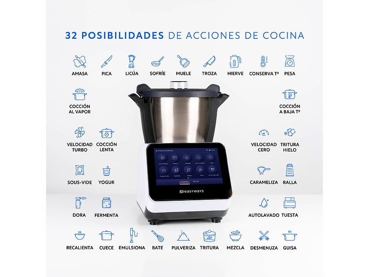 ROBOT DE COCINA KITCHEN GRAND CONNECT 3 L EASYWAYS 3