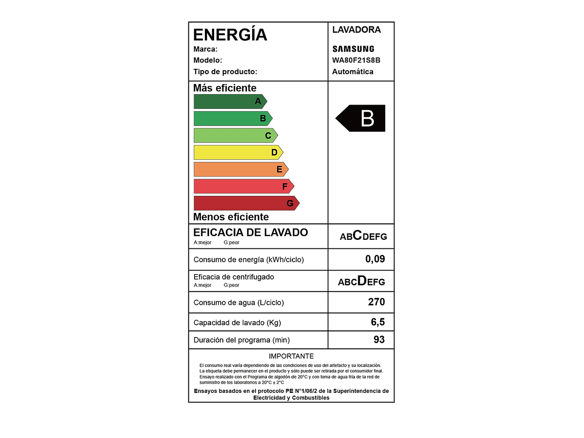 LAVADORA CARGA SUPERIOR 21 KG AI WASH 5