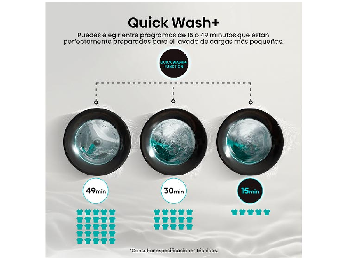 LAVADORA SECADORA HISENSE 14 KG 10 KG CARGA FRONTAL WD3S1443BT 8