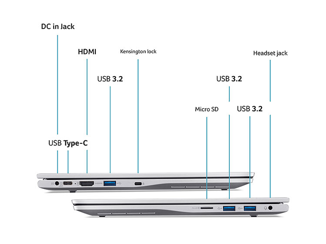 NOTEBOOK ACER ASPIRE LITE AL14-31P-31TH-1 INTEL CORE I3 16GB RAM 512GB SSD 14 7